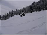 Grahovše - Planina Zgornja Konjščica